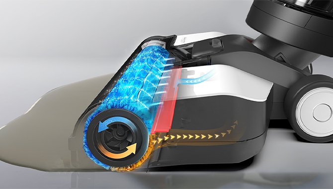 Over 90% Water Recovery Rate